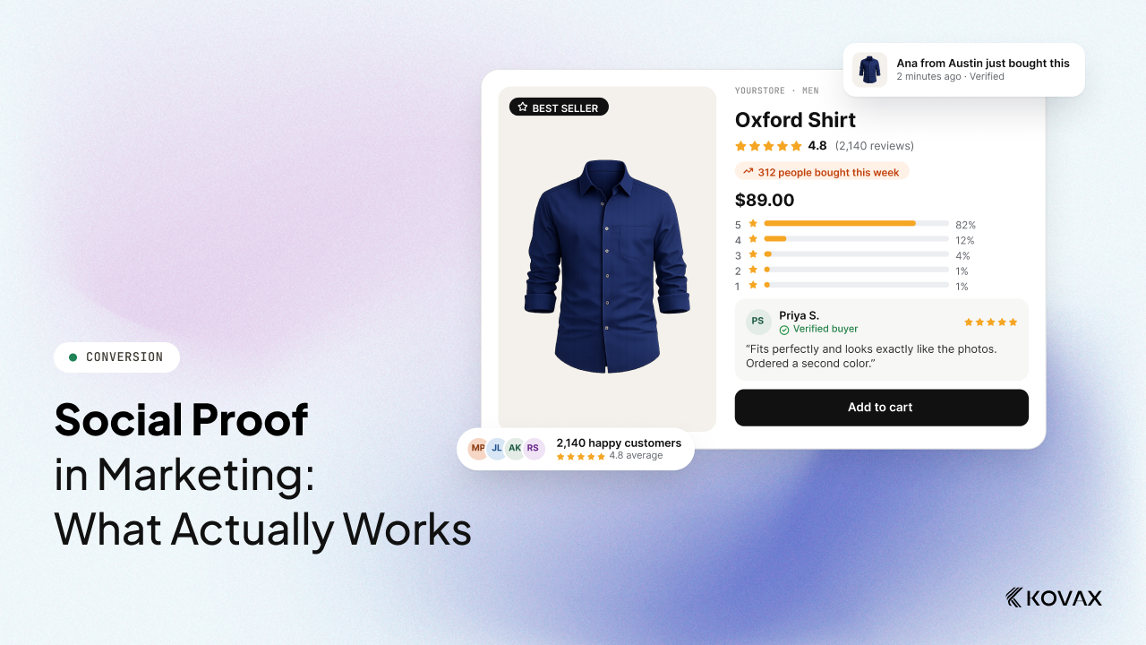Social Proof in Marketing: What Actually Works
