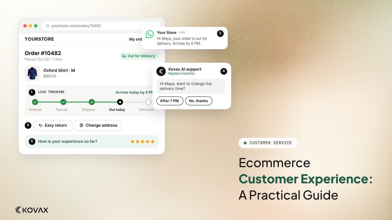 Ecommerce Customer Experience: A Practical Guide