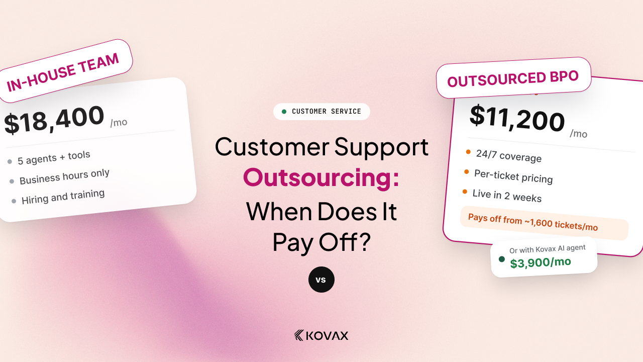 Customer Support Outsourcing for Ecommerce: When It Pays Off