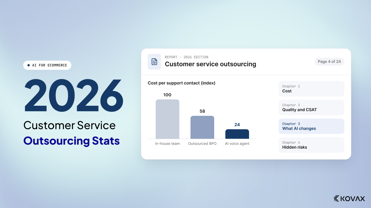 Customer Service Outsourcing Statistics 2026: Cost, Quality, and What's Changing