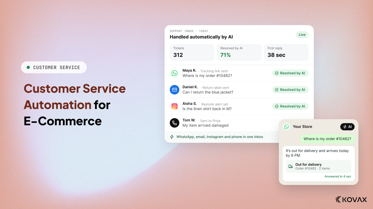 Customer Service Automation for E-Commerce