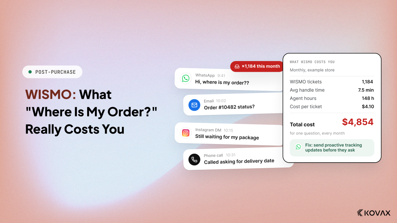 WISMO: What "Where Is My Order?" Really Costs Your Store, and How to Reduce It
