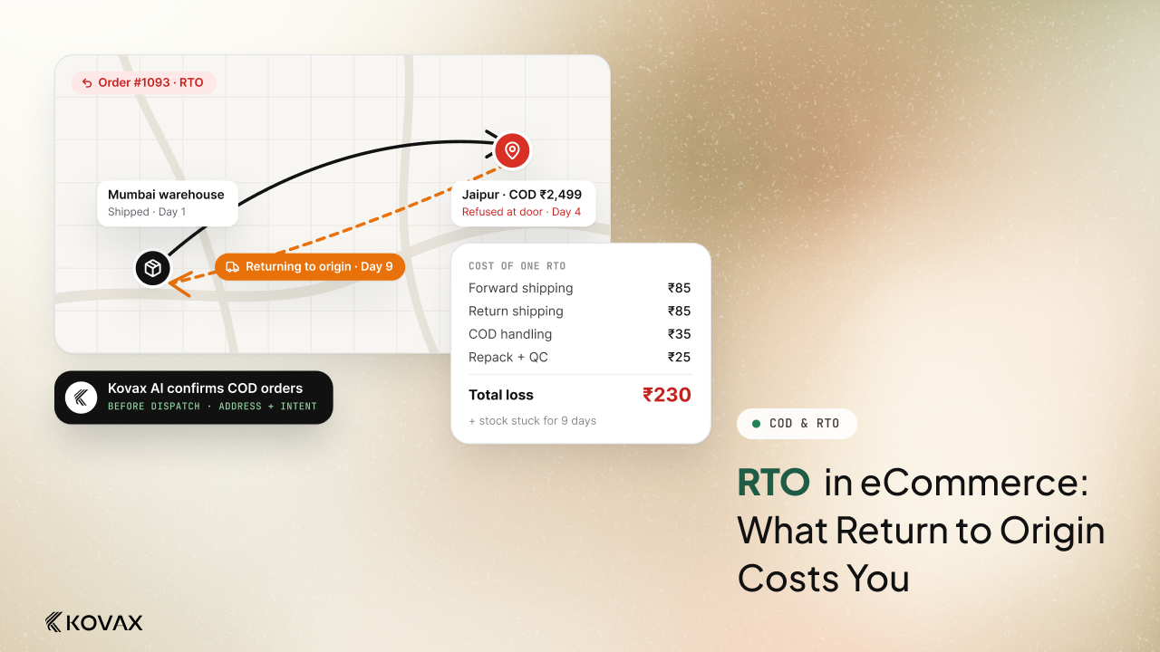 RTO in eCommerce: What Return to Origin Costs You - and How to Reduce It