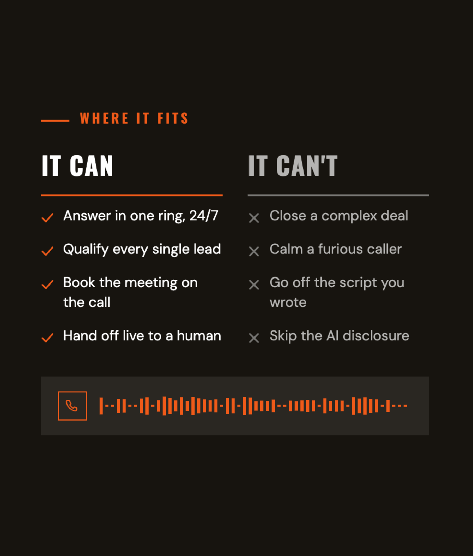 How an AI voice agent handles a phone call, from connect to booking