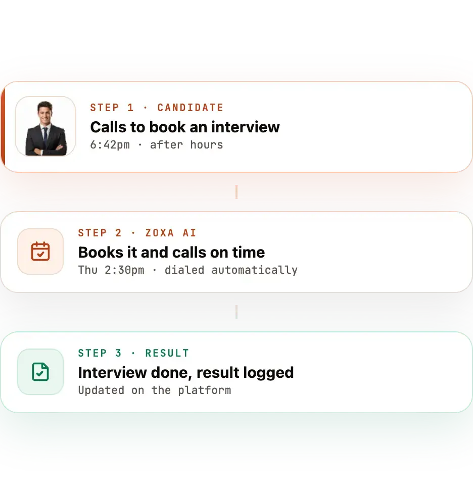 An AI receptionist booking a candidate interview into a recruiter's calendar while an answering service agent takes a message