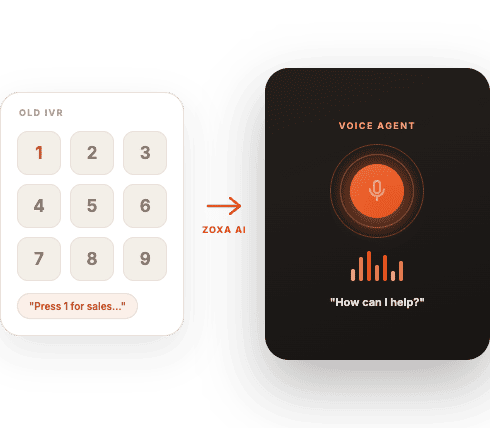 An old IVR keypad menu next to a Zoxa AI voice agent asking How can I help?